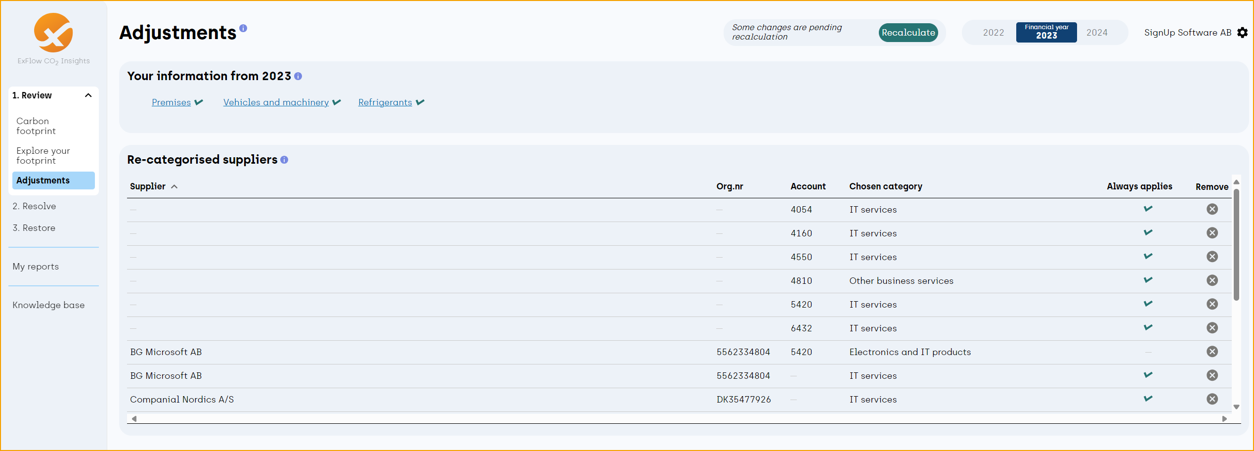 ExFlow Co2 Insights